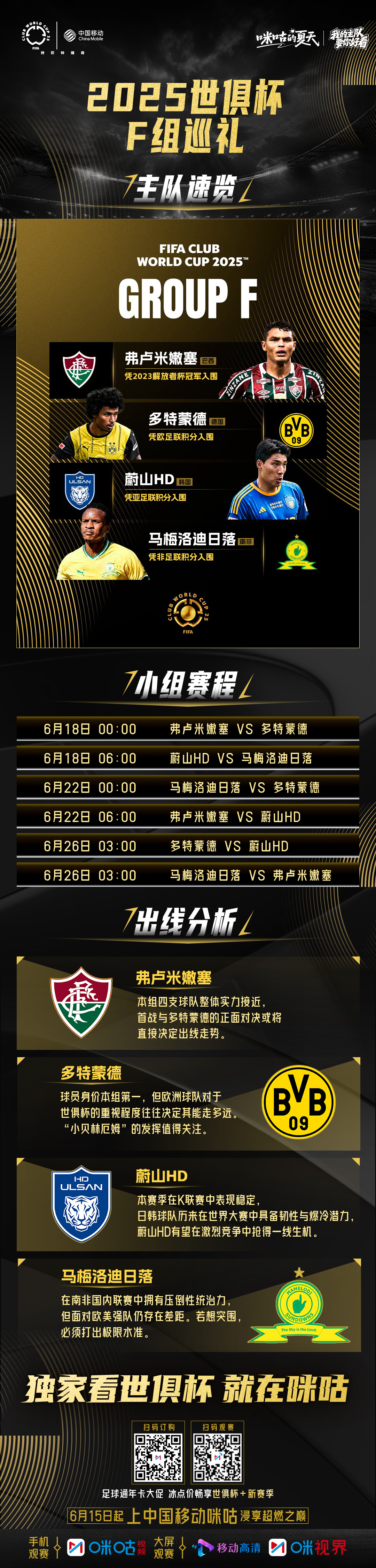 YIHAO-关于赛地聚焦:世俱杯集结日热度飙升,斯图加特强势反弹,气氛紧张,年轻球员获得机会的信息